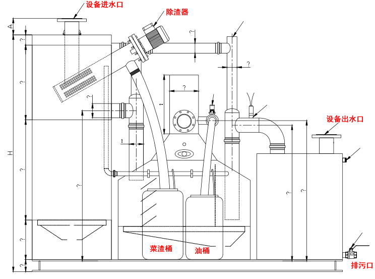 餐飲油水分離器,一體化隔油提升設備詳解圖